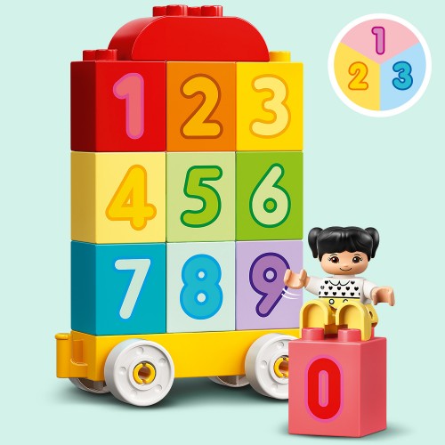 Λαμπάδα Lego Duplo Number Train (10954)