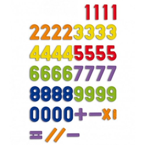 Μαγνητικοί αριθμοί (5463)