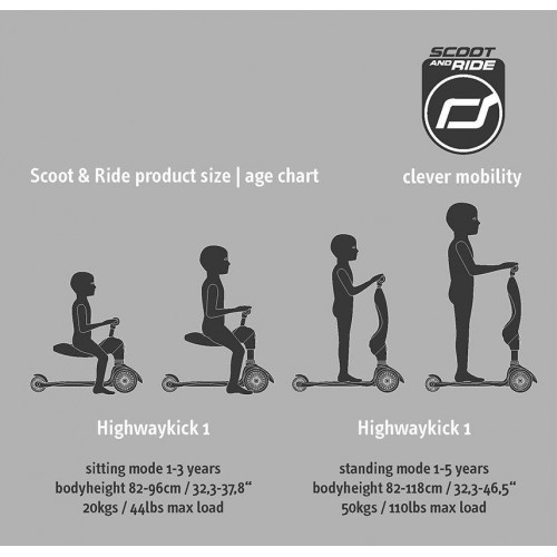 Πατίνι Scoot and Ride Highwaykick 1 Lemon (96354)